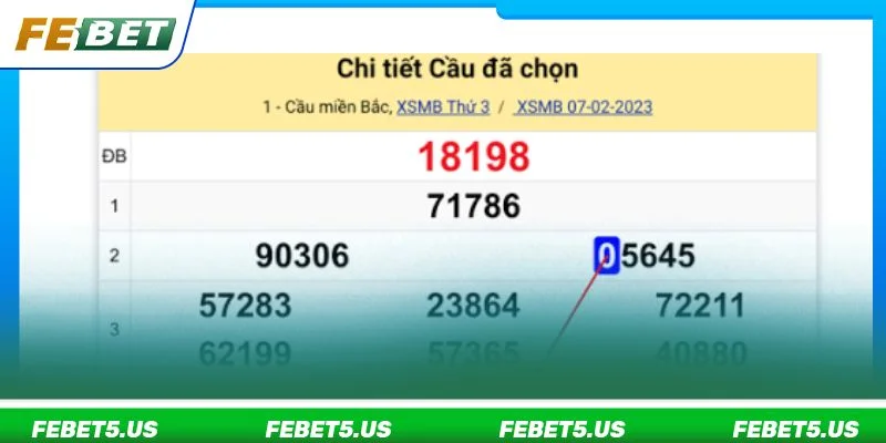 KQXS về trong ngày luôn có giải bạch thủ lô