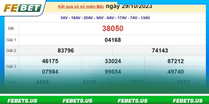 Soi cầu lô đề chỉ ra các con số tiềm năng để bet thủ chốt đánh trong ngày